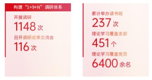 /images/zh-cn/news/xwzt/xxgcqggyqyddjsgzhyjs/cjp/2026/06/17/image_A149196C24CA650B16DC1EF0A0365DE7.png