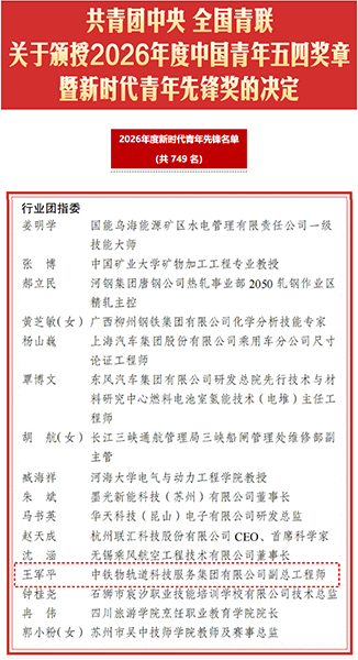 欧博青年王军平荣获新时代青年先锋奖